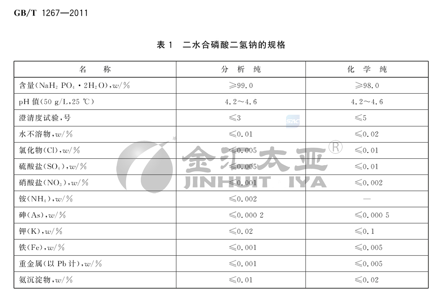 新奥2025免费资料