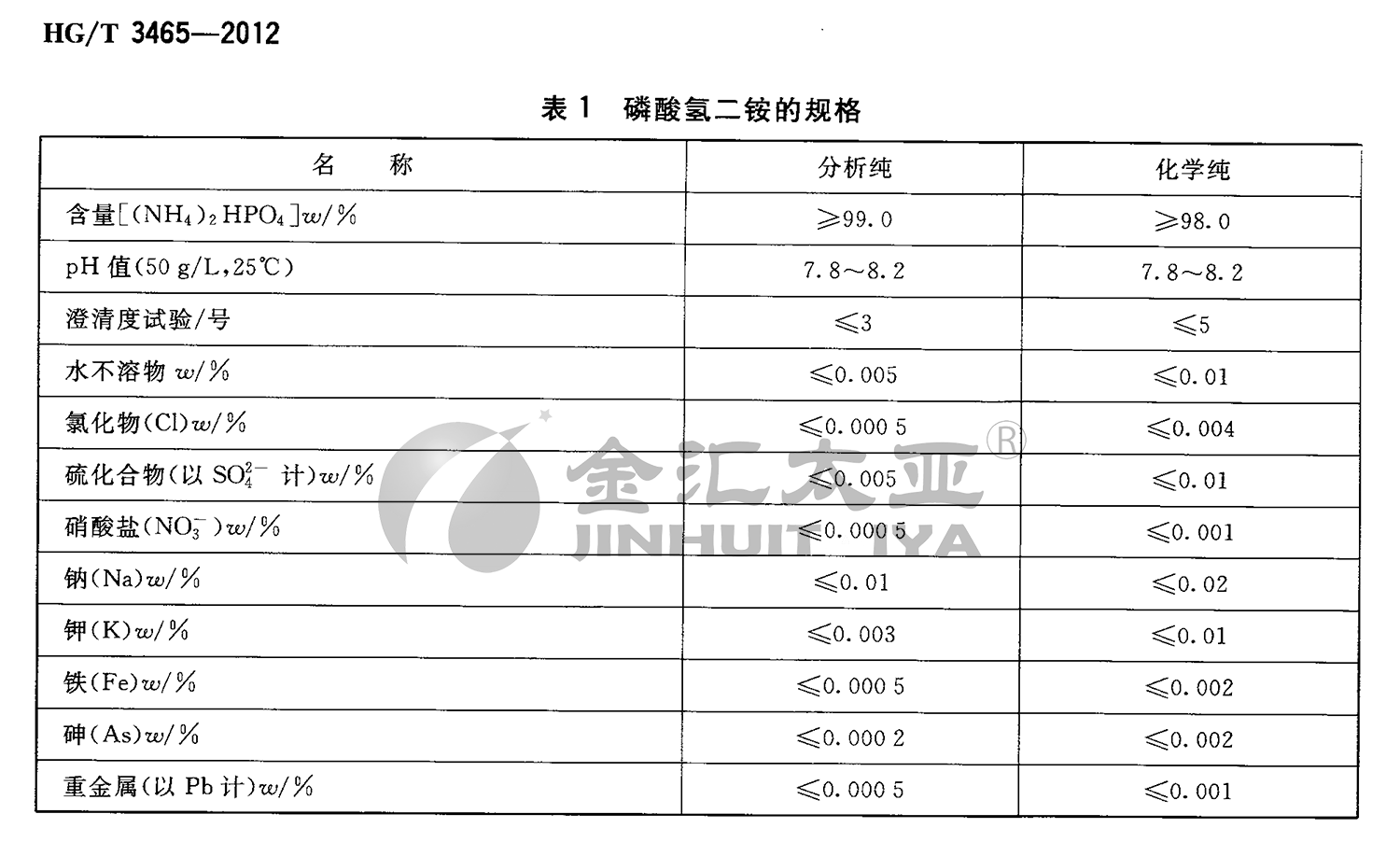 新奥2024免费资料
