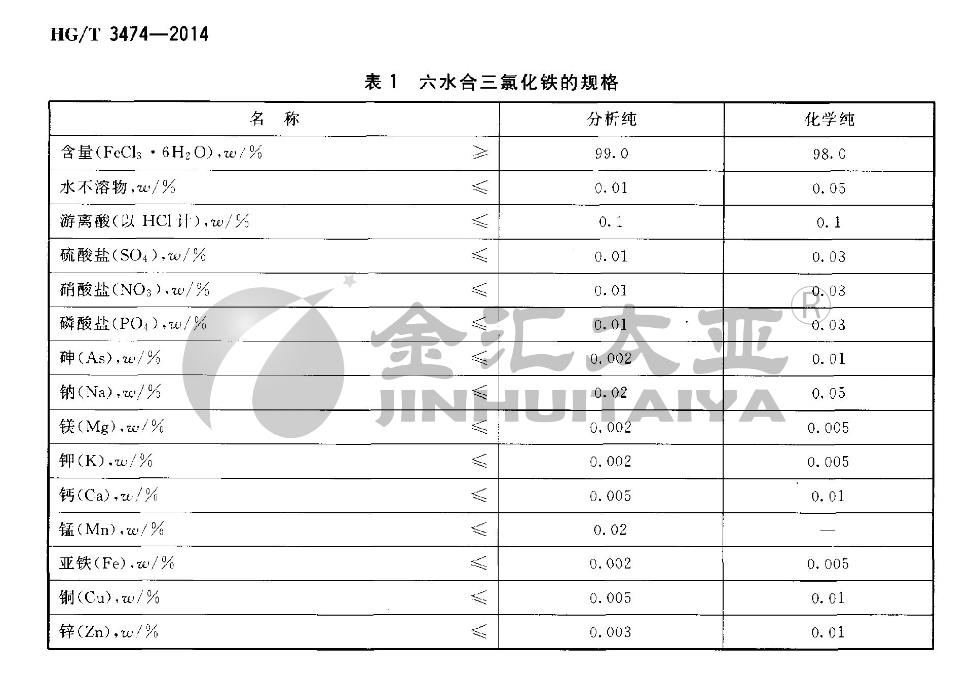 新奥2025免费资料