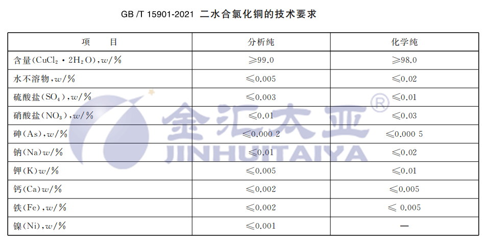 新奥2025免费资料