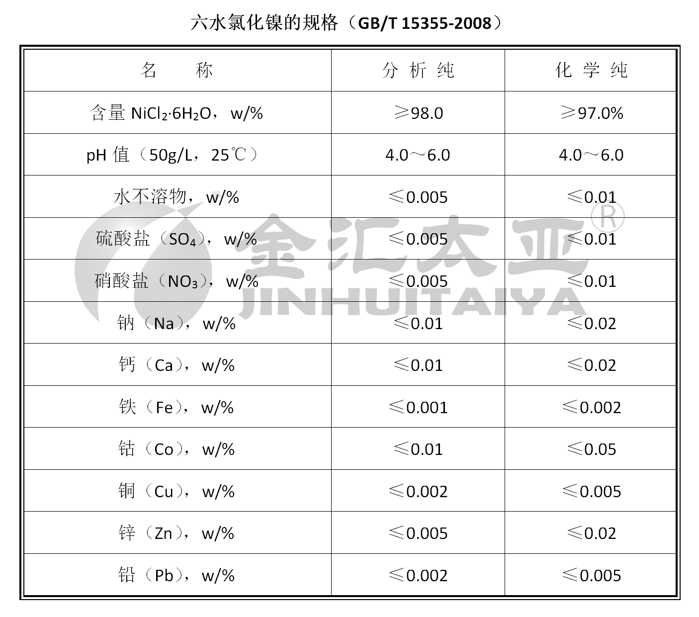 新奥2025免费资料