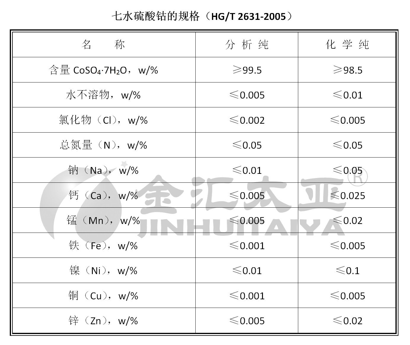 新奥2025免费资料