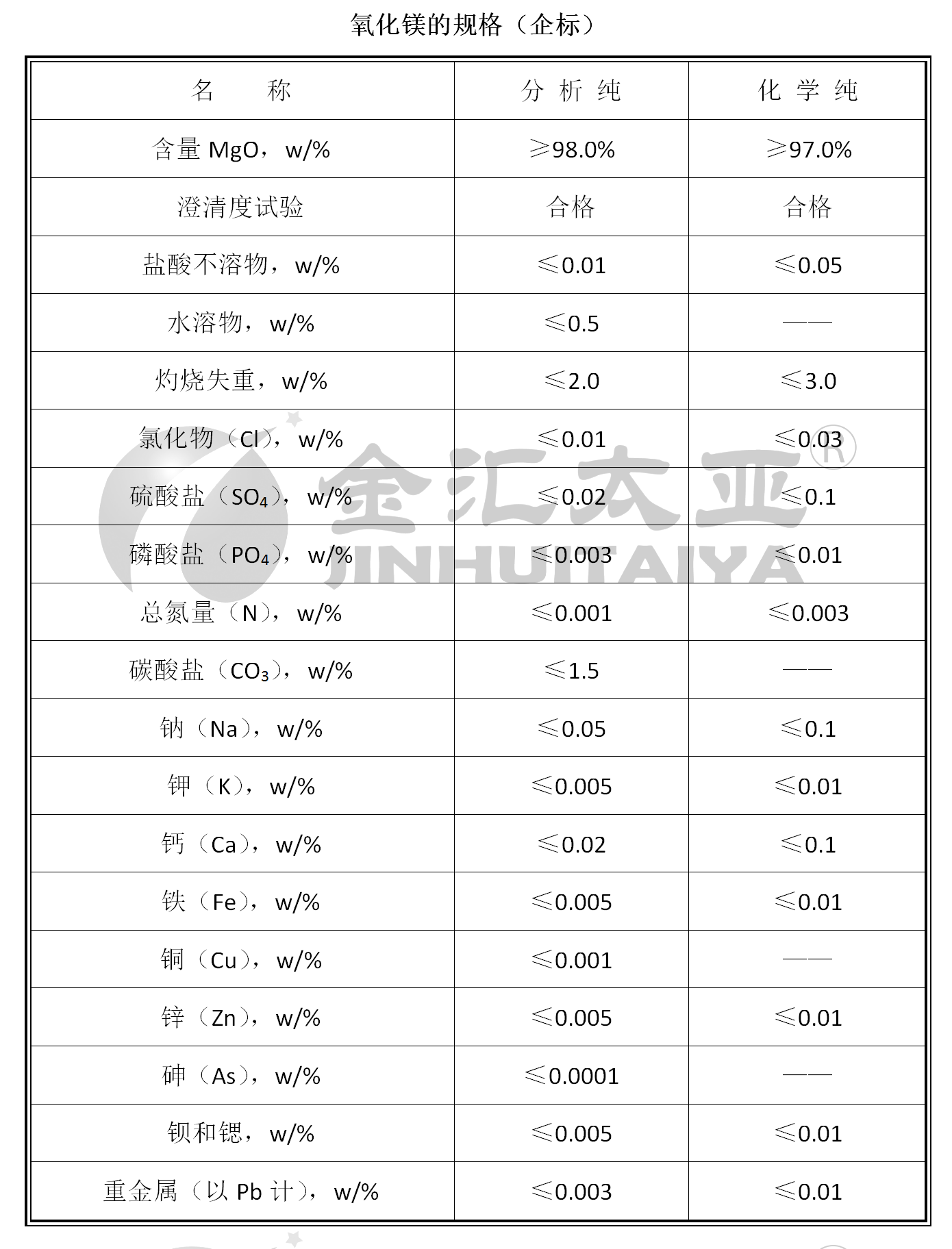新奥2025免费资料