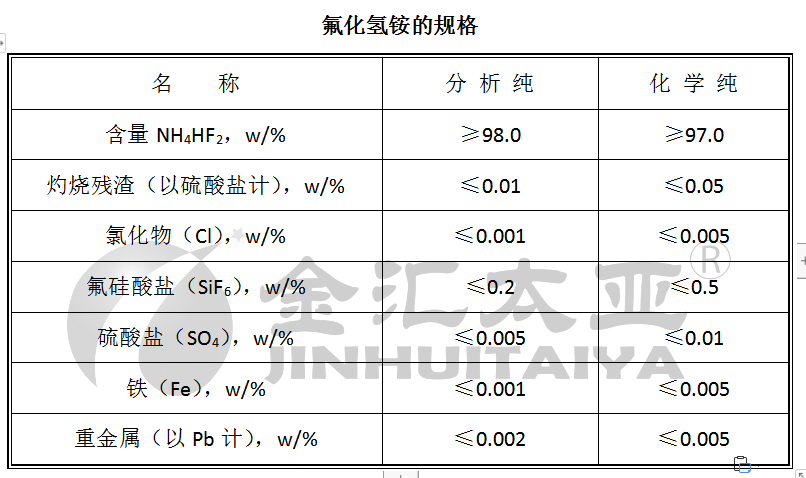 新奥2025免费资料