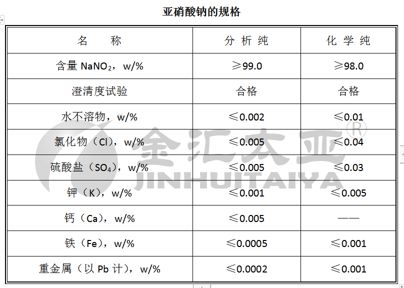 新奥2025免费资料