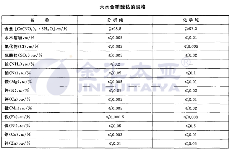 新奥2025免费资料